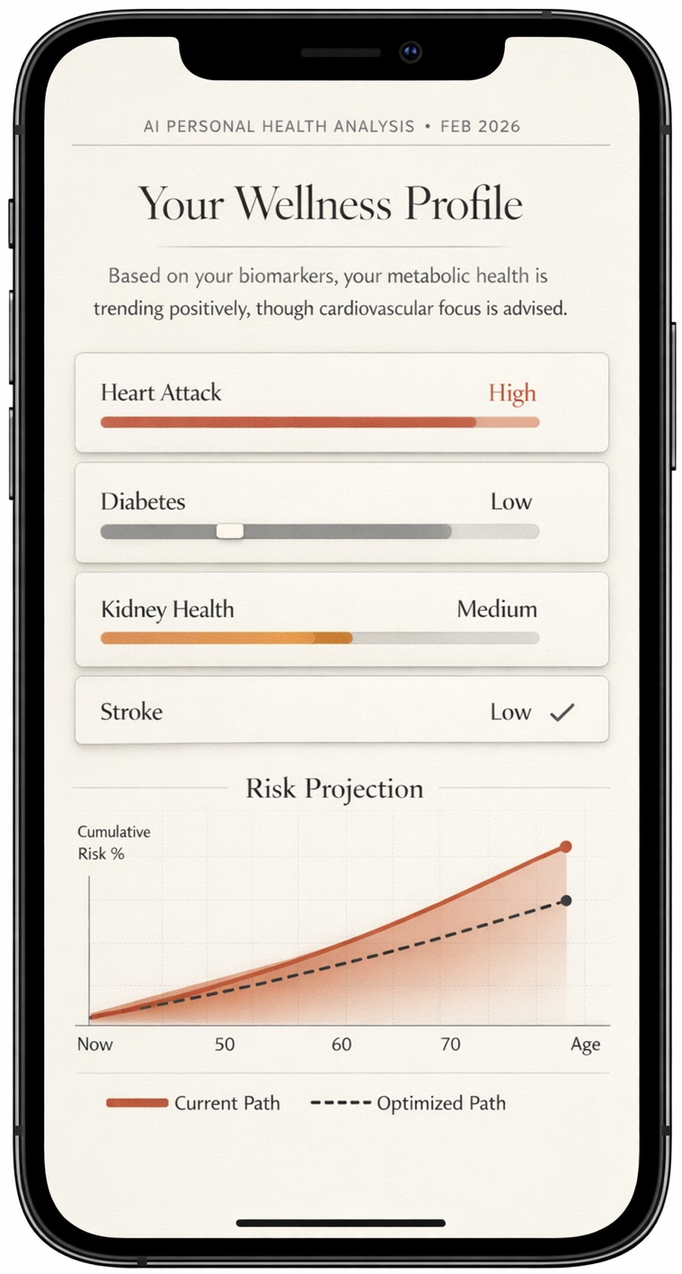 Smart disease risk report on a phone screen
